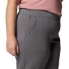 imageColumbia Womens All Seasons CapriCity Grey