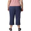 imageColumbia Womens All Seasons CapriNocturnal