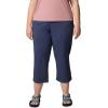 imageColumbia Womens All Seasons CapriNocturnal