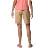 imageColumbia Womens All Seasons Long ShortCanoe