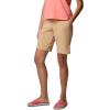 imageColumbia Womens All Seasons Long ShortCanoe