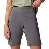 imageColumbia Womens All Seasons Long ShortCity Grey