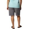imageColumbia Womens All Seasons Long ShortCity Grey