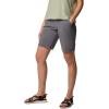 imageColumbia Womens All Seasons Long ShortCity Grey