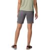 imageColumbia Womens All Seasons Long ShortCity Grey