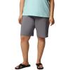 imageColumbia Womens All Seasons Long ShortCity Grey