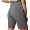 imageColumbia Womens All Seasons Long ShortCity Grey