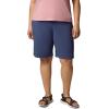 imageColumbia Womens All Seasons Long ShortNocturnal