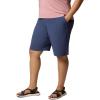 imageColumbia Womens All Seasons Long ShortNocturnal