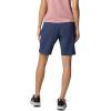 imageColumbia Womens All Seasons Long ShortNocturnal