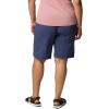 imageColumbia Womens All Seasons Long ShortNocturnal