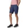 imageColumbia Womens All Seasons Long ShortNocturnal