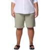 imageColumbia Womens All Seasons Long ShortSafari