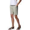 imageColumbia Womens All Seasons Long ShortSafari
