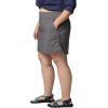 imageColumbia Womens All Seasons Ruched SkortCity Grey