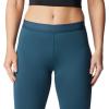 imageColumbia Womens Hike LeggingNight Wave