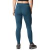imageColumbia Womens Hike LeggingNight Wave