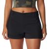 imageColumbia Womens Silver Ridge Utility ShortBlack
