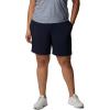 imageColumbia Womens Silver Ridge Utility ShortDark Nocturnal