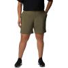 imageColumbia Womens Silver Ridge Utility ShortStone Green