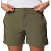 imageColumbia Womens Silver Ridge Utility ShortStone Green