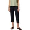 imageColumbia Womens All Seasons CapriBlack