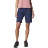 imageColumbia Womens All Seasons Long ShortNocturnal