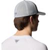 imageColumbia PFG Patch Mesh Ball CapCool GreyBig Badge Marlin