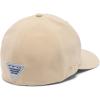 imageColumbia PFG Uncharted Ball CapAncient FossilSharkPfg Gear Gator