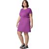 imageColumbia Womens Chill River Short Sleeve DressRazzle
