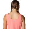 imageColumbia Womens All Seasons DressAlpenglow