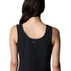imageColumbia Womens All Seasons DressBlack
