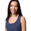 imageColumbia Womens All Seasons DressNocturnal