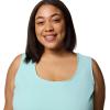 imageColumbia Womens All Seasons DressSpray