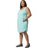 imageColumbia Womens All Seasons DressSpray