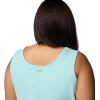 imageColumbia Womens All Seasons DressSpray