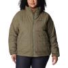 imageColumbia Womens Chatfield Hill Ii JacketStone Green