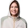 imageColumbia Womens Spire Valley WindbreakerCanoeDark StoneSafari