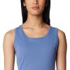 imageColumbia Womens Tidal DressBluebell