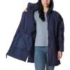 imageColumbia Womens Crystal Crest Quilted JacketNocturnal