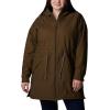 imageColumbia Womens Crystal Crest Quilted JacketOlive Green