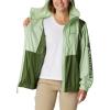 imageColumbia Womens Lily Basin JacketSage Leaf  Canteen
