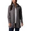 imageColumbia Womens Plus Size Flora Park Softshell JacketCity Grey