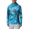 Ocean Blue Deepwaters Camo