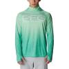 Ocean Mint Terminal Techcamo