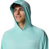 imageColumbia Mens PFG Solar Stream HoodieGulf Stream