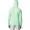 imageColumbia Mens PFG Solar Stream HoodieOcean Mint