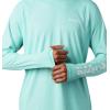 imageColumbia Mens Terminal Deflector Zero HoodieBright Aqua