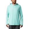 imageColumbia Mens Terminal Deflector Zero HoodieBright Aqua