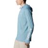 imageColumbia Mens Terminal Deflector Zero HoodieDeep Marine